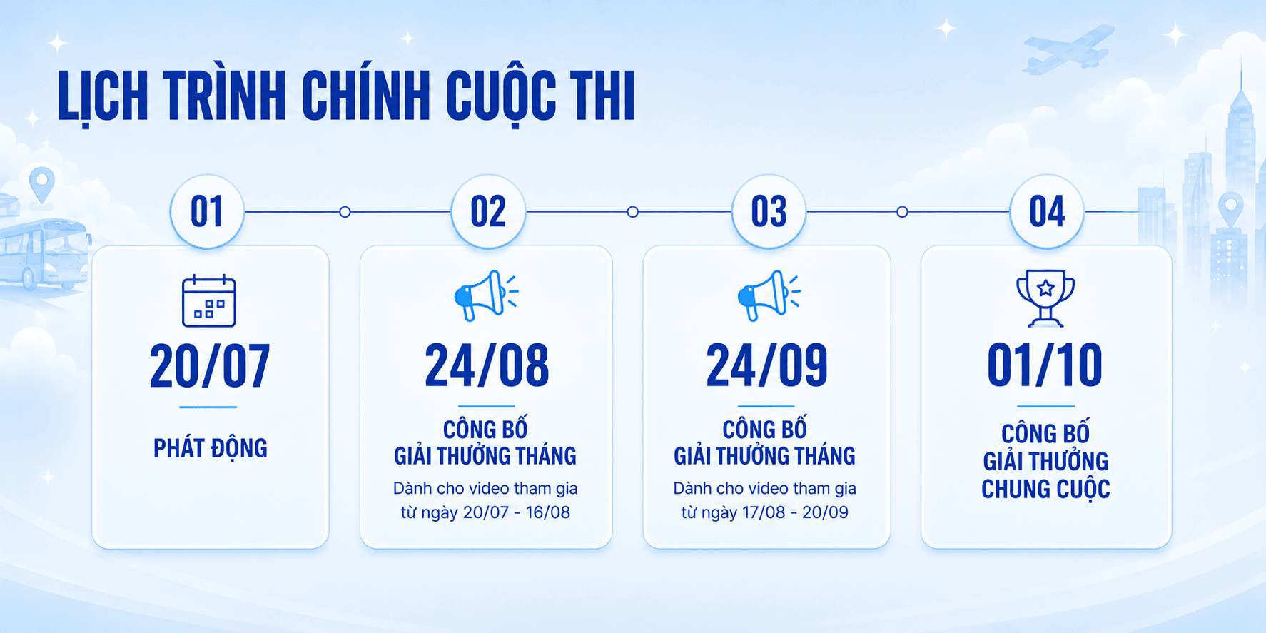Lịch trình cuộc thi.png